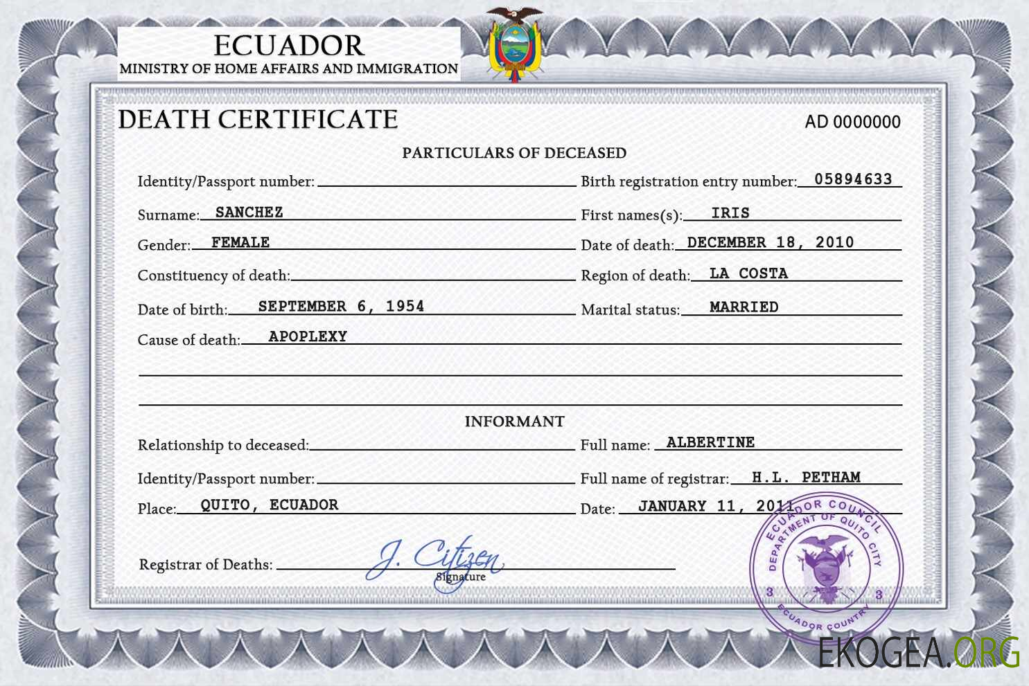 Modèle PSD de certificat de décès de l'état civil de l'Équateur